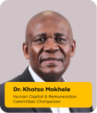 Human Capital & Remuneration